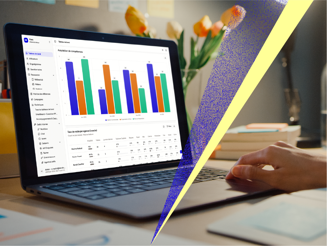 Créer des dashboards sans expertise technique